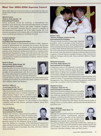 Meet Your 2004-2006 Supreme Council